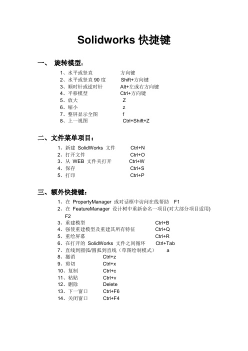 solidworks快捷键