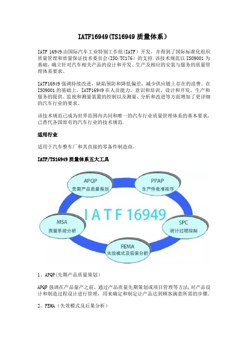 IATF16949(质量体系)2016