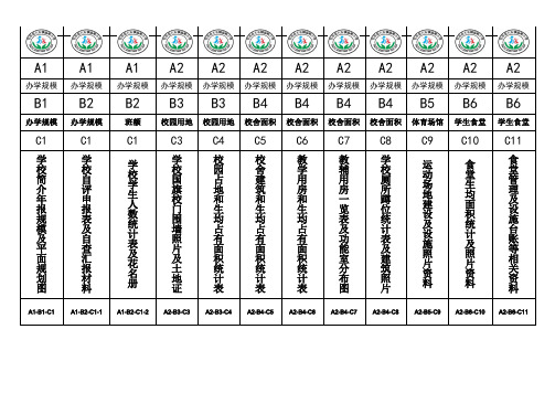 标准化档案盒侧面标签