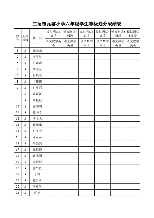 六年级学生等级划分成绩表