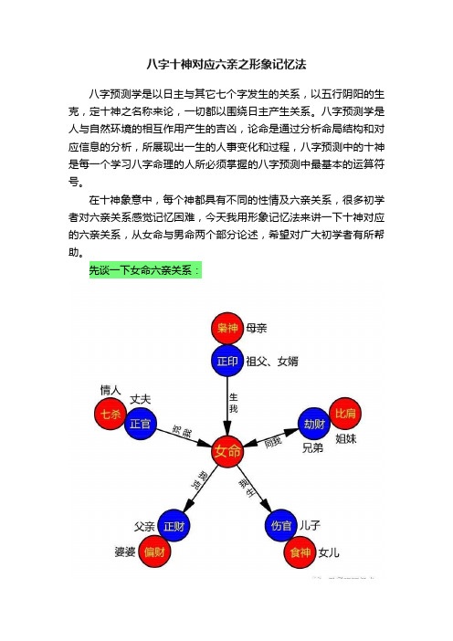 八字十神对应六亲之形象记忆法