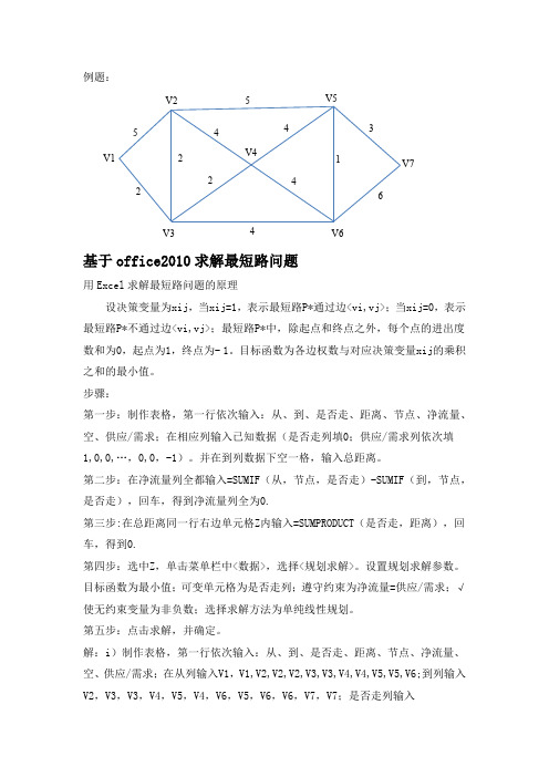 excess求解最短路