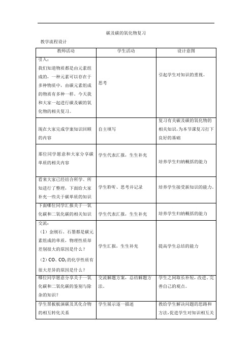 初中化学_碳及碳的氧化物复习教学设计学情分析教材分析课后反思