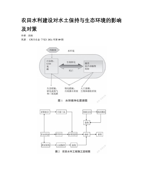 农田水利建设对水土保持与生态环境的影响及对策