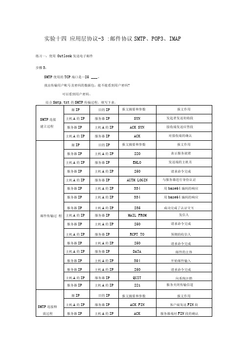 实验九邮件协议SMTP、POP3与IMAP