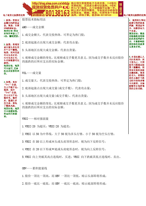 股票技术指标用法.doc