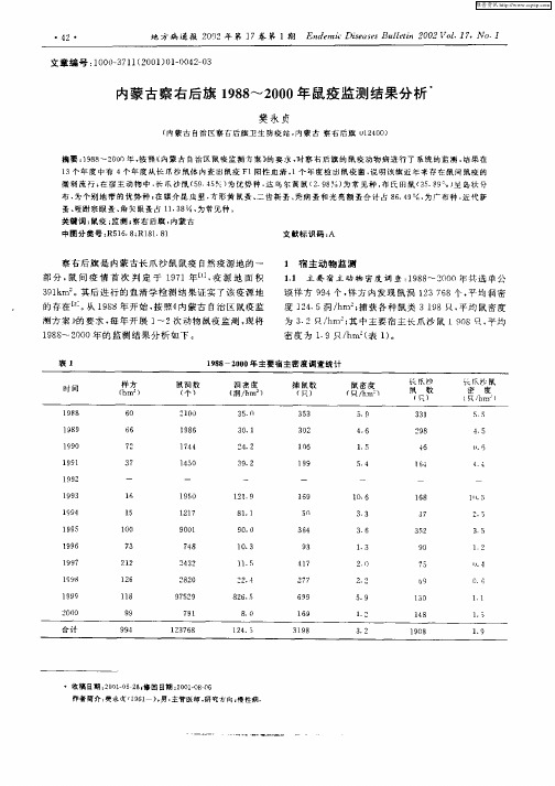 内蒙古察右后旗1988—2000年鼠疫监测结果分析