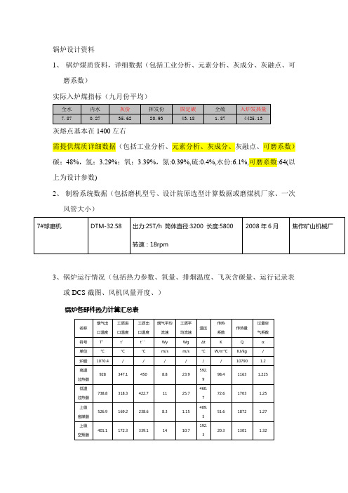 240T锅炉煤质资料及运行情况