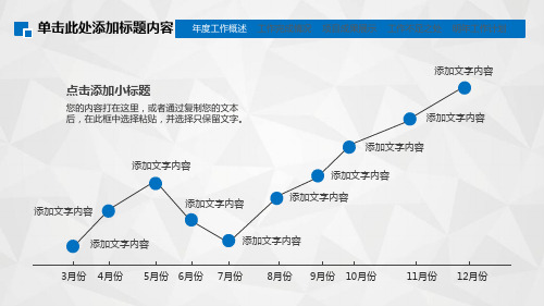 工作总结汇报新年计划PPT(68)