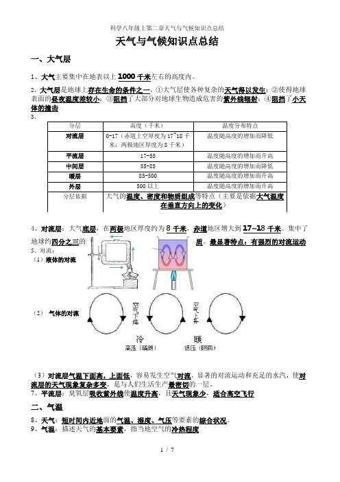 科学八年级上第二章天气与气候知识点总结