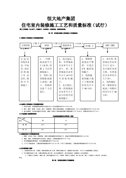 恒大住宅装修工艺标准