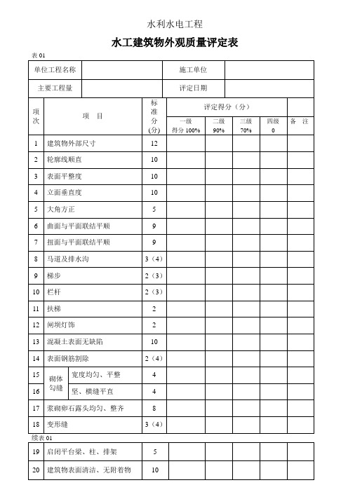 品质制度表格-水利工程质量评定表新完整的 精品