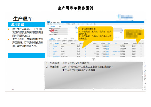 生产退库单操作图例