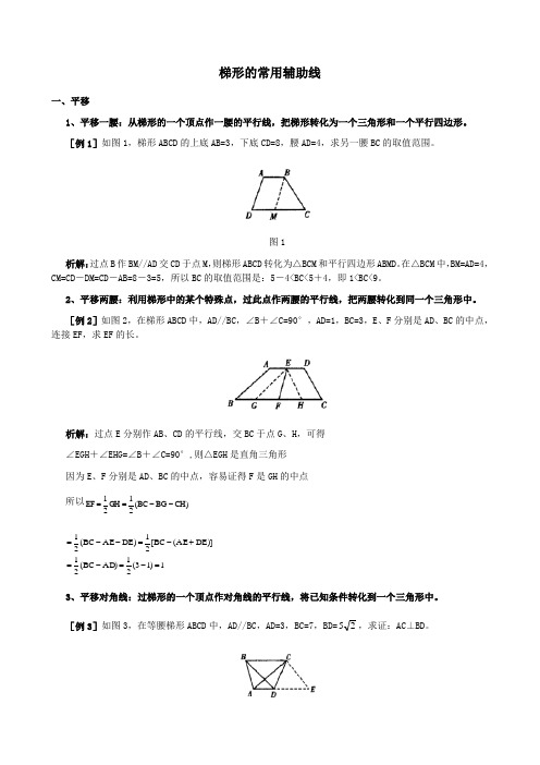 梯形的常用辅助线初二老师专用