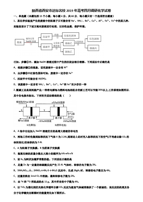 陕西省西安市达标名校2019年高考四月调研化学试卷含解析