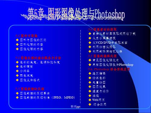 图形图像处理技术