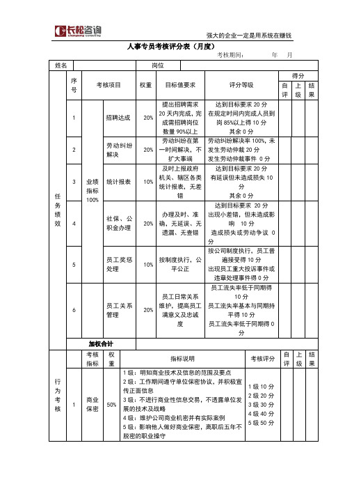 人事专员评分表