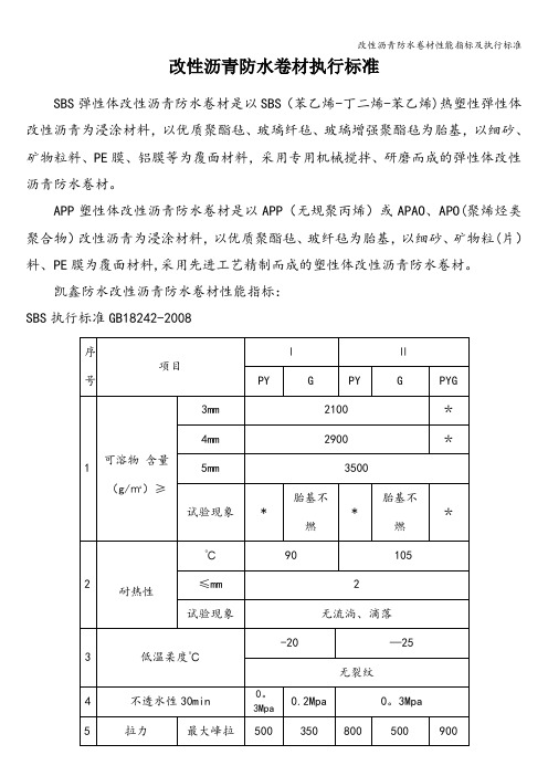 改性沥青防水卷材性能指标及执行标准