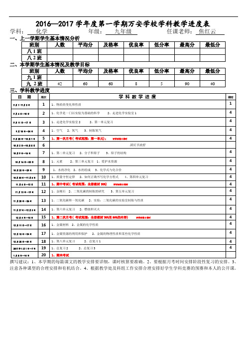 2016年秋季九年级(2)班第一学期化学学科工作计划表(焦红云)