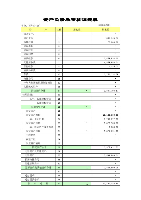 资产清查表格-企业会计制度-西华山.xls