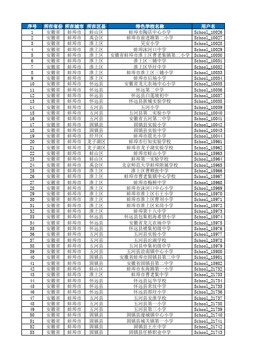 安徽省全国校园足球特色学校网上资料