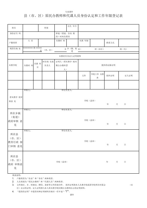 原民办教师和代课人员身份认定和工作年限登记表终版.doc