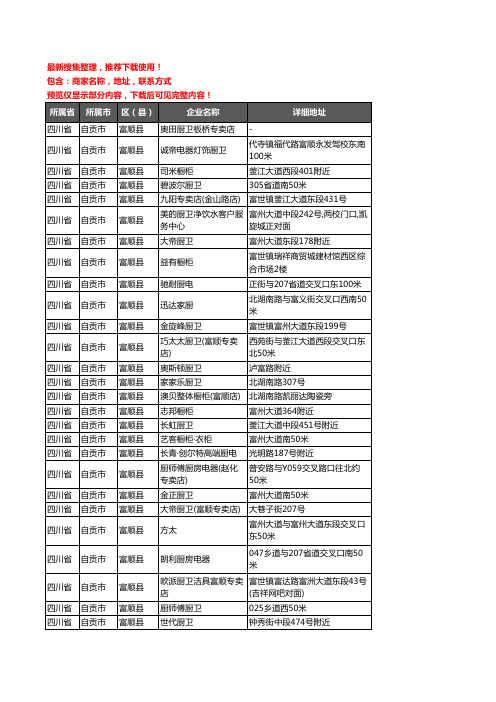 新版四川省自贡市富顺县厨卫电器企业公司商家户名录单联系方式地址大全154家