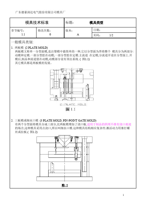 模具技术标准