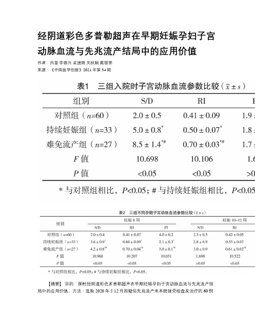 经阴道彩色多普勒超声在早期妊娠孕妇子宫动脉血流与先兆流产结局中的应用价值