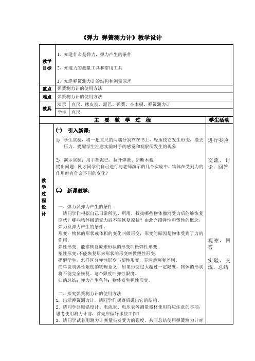 《弹力 弹簧测力计》教学设计2