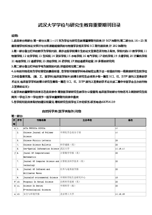 武汉大学学位与研究生教育重要期刊目录(1)