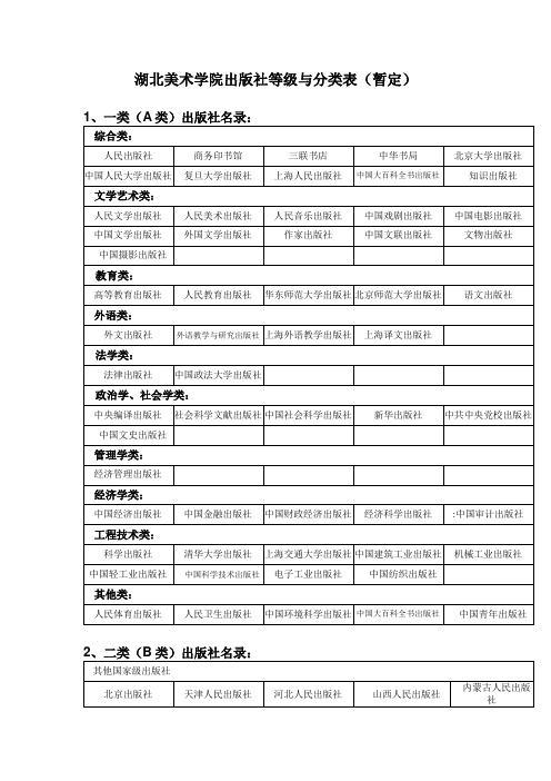 湖北美术学院出版社等级与分类表暂定