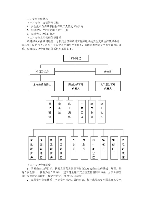 项目安全保障体系及控制措施