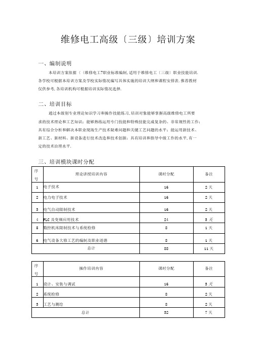 完整版维修电工高级三级培训计划