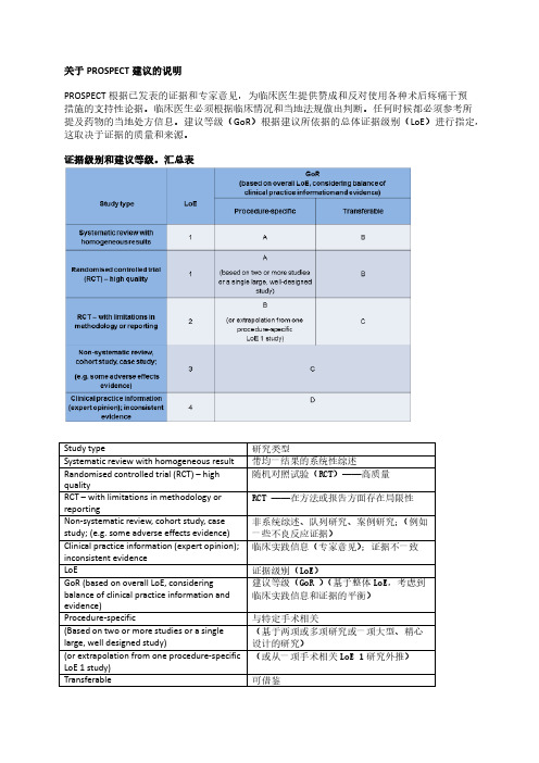 关于PROSPECT建议的说明PROSPECT根据已发表的证据和-Esra