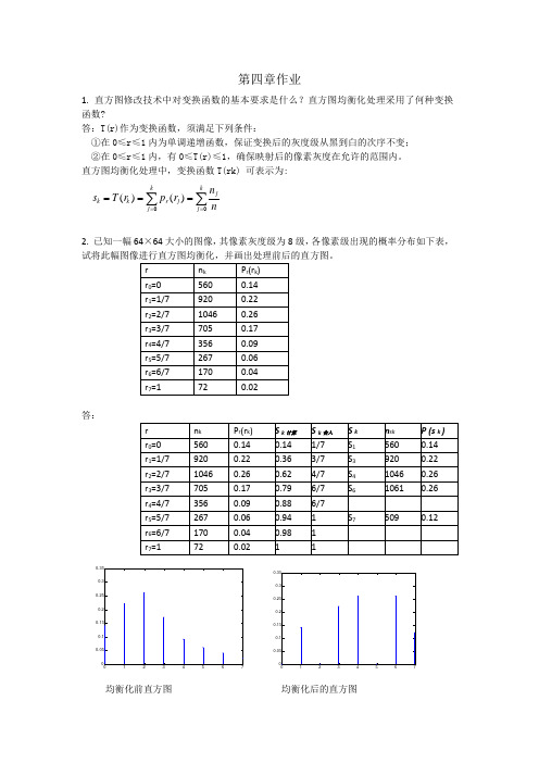 数字图像第四章作业解答