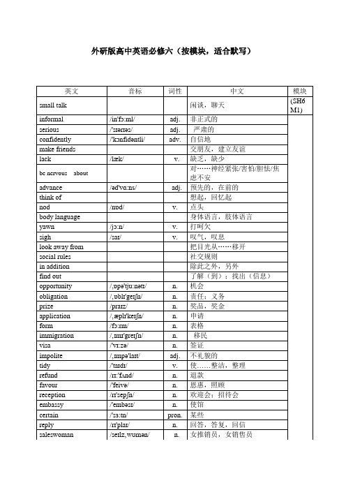 外研版高中英语必修六(按模块,适合默写)