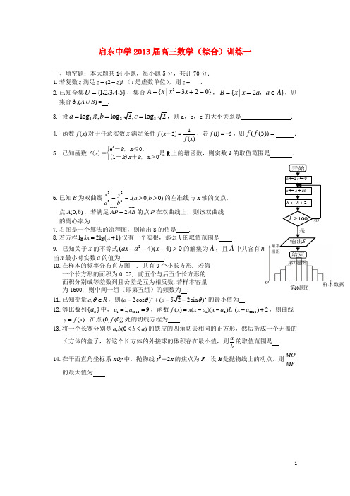 江苏省启东中学高三数学综合训练(1)苏教版