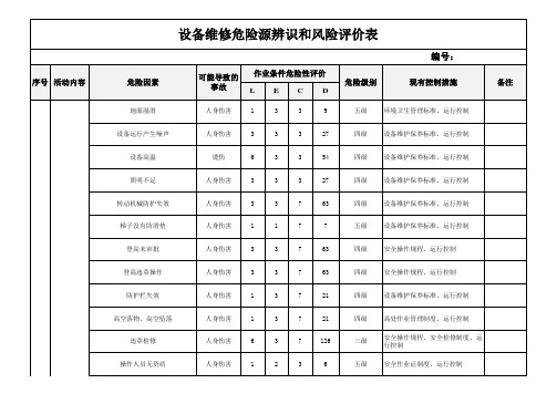 危险源辨识和风险评价表(设备维修)