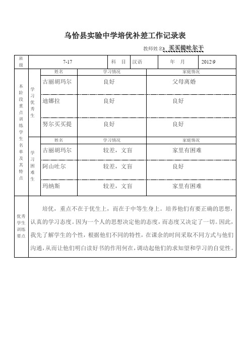 乌恰县实验中学培优补差工作记录表9