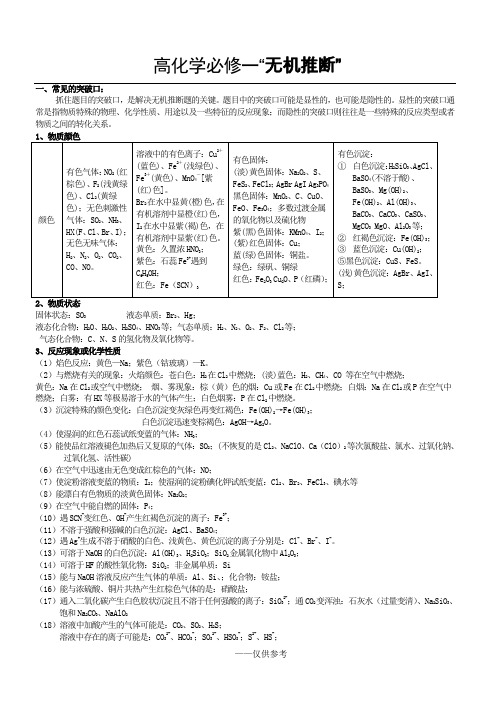 高中化学必修一无机物推断知识点