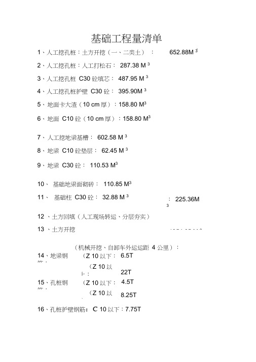 基础工程量清单