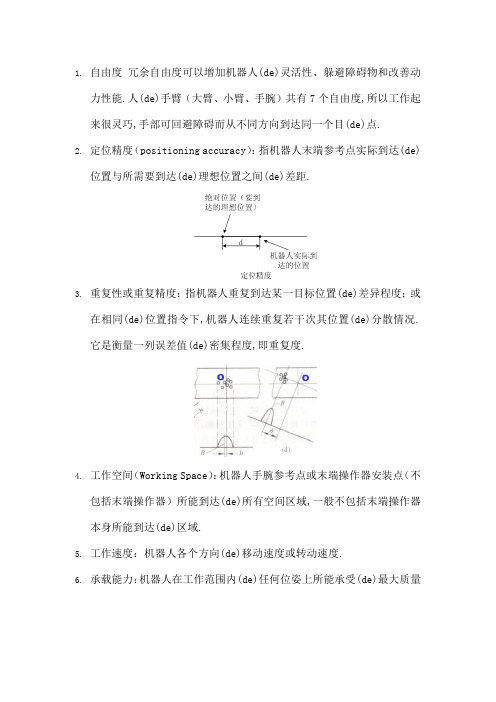 机器人性能指标