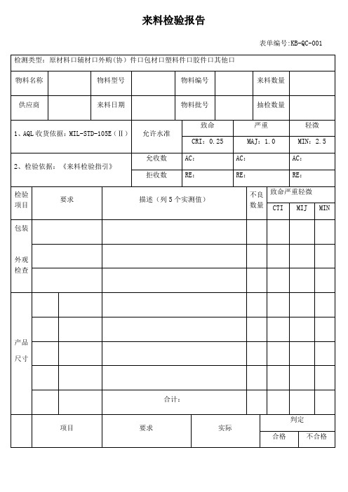 来料检验报告模板