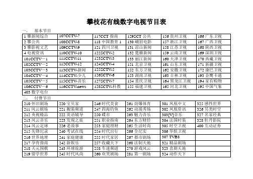 有线数字电视节目表