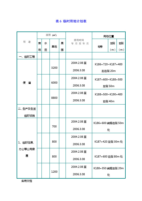 表6 biao8临时用地计划表