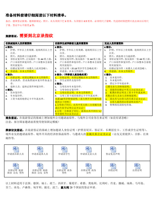 欧洲申根个人签证(商务、旅游)所需资料(1)