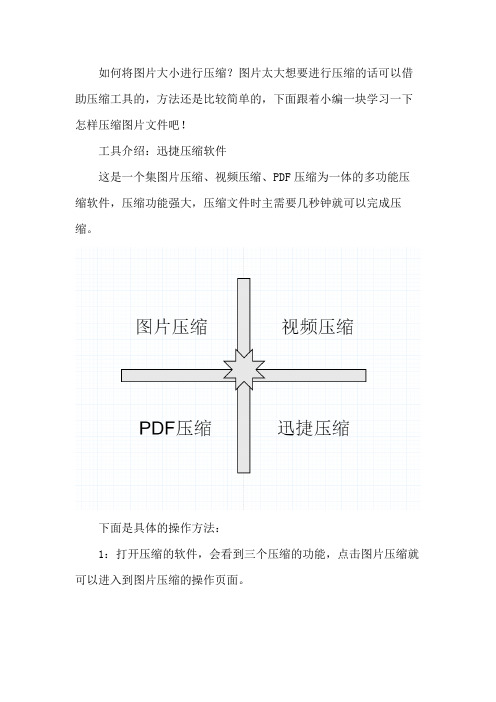 如何将图片大小进行压缩