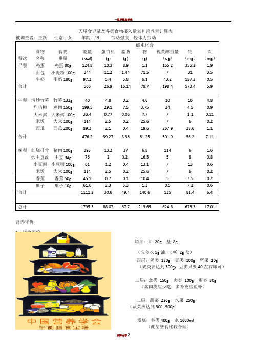 一天膳食记录及各类食物摄入量表和营养素计算表