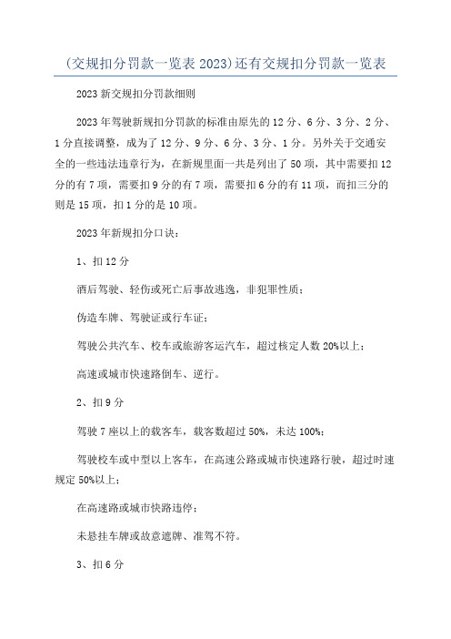 (交规扣分罚款一览表2023)还有交规扣分罚款一览表